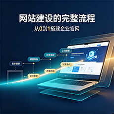 盘锦建站-网站建设的完整流程：从0到1搭建企业官网