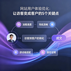 盘锦建站-网站用户体验优化：让访客变成客户的5个关键点