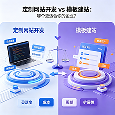 盘锦建站-定制网站开发 vs 模板建站：哪个更适合你的企业？